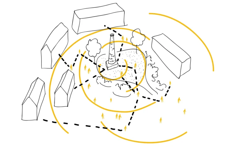 APIC Design : nouveaux usages 2020